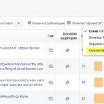 Новая статистика Фейсбук – Все размещенные публикации