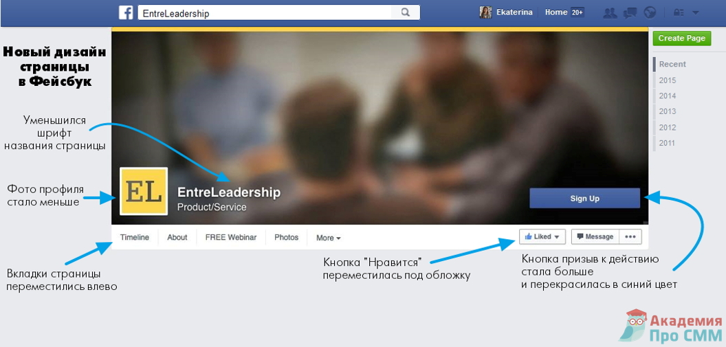 Фото профиля фейсбук. Фейсбук дизайн страницы. Призыв к действию Фейсбук. Заголовок страницы Facebook.