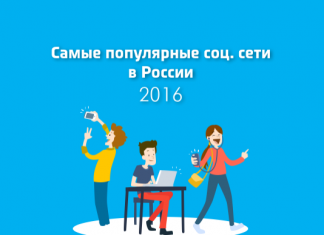 Самые популярные социальные сети в мире 2016