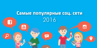 Самые популярные социальные сети в мире 2016