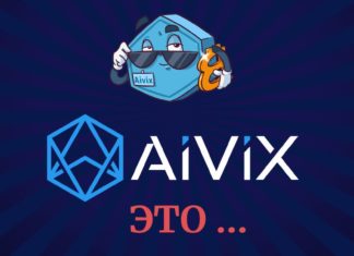 финансовая cpa сеть Aivix